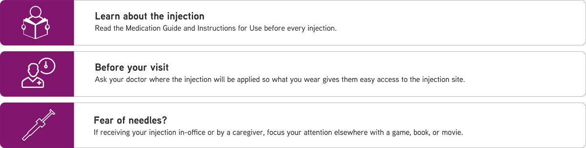 Starting XOLAIR® (omalizumab)